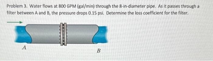 Problem 3. Water flows at 800 GPM (gal/min) through the 8-in-diameter pipe. As it passes through a
filter between A and B, the pressure drops 0.15 psi. Determine the loss coefficient for the filter.
A
B