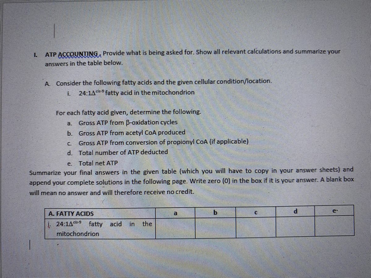 1. ATP ACCOUNTING, Provide what is being asked for. Show all relevant calculations and summarize your
answers in the table below.
A. Consider the following fatty acids and the given cellular condition/location.
i. 24:1A fatty acid in the mitochondrion
For each fatty acid given, determine the following.
Gross ATP from B-oxidation cycles
b. Gross ATP from acetyl CoA produced
C
Gross ATP from conversion of propionyl CoA (if applicable)
d.
Total number of ATP deducted
e. Total net ATP
Summarize your final answers in the given table (which you will have to copy in your answer sheets) and
append your complete solutions in the following page. Write zero (0) in the box if it is your answer. A blank box
will mean no answer and will therefore receive no credit.
A. FATTY ACIDS
a
b
d
e
i. 24:14 fatty acid in the
mitochondrion