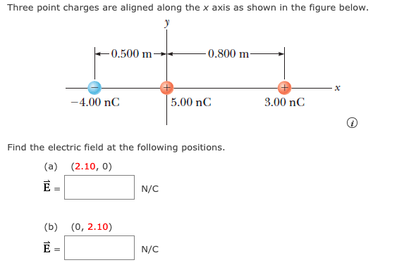 Three point charges are aligned along the x axis as shown in the figure below.
-0.500 m-
-0.800 m-
-4.00 nC
5.00 nC
3.00 nC
Find the electric field at the following positions.
(a) (2.10, 0)
N/C
(b)
(0, 2.10)
E =
N/C
