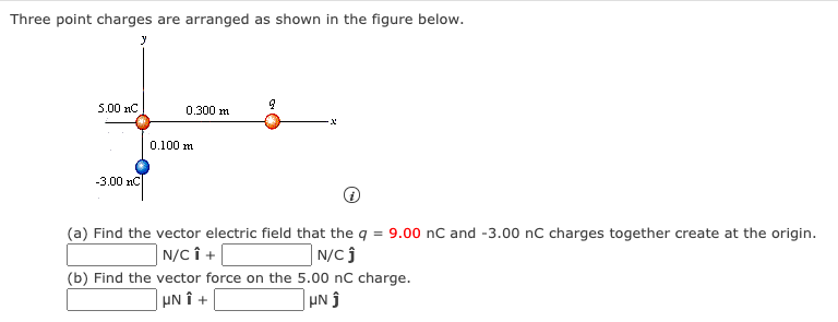 Three point charges are arranged as shown in the figure below.
5.00 nc
0.300 m
0.100 m
-3.00 nC
(a) Find the vector electric field that the q = 9.00 nC and -3.00 nC charges together create at the origin.
| N/C Î +
N/C j
(b) Find the vector force on the 5.00 nC charge.
UN î +
UN j

