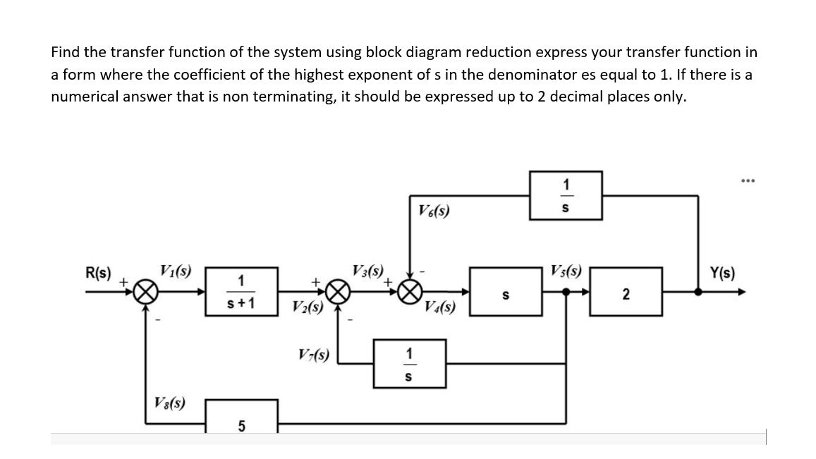 Find the transfer function of the system using block diagram reduction express your transfer function in
a form where the coefficient of the highest exponent of s in the denominator es equal to 1. If there is a
numerical answer that is non terminating, it should be expressed up to 2 decimal places only.
1
V6(s)
R(s)
V:(s)
V3(s)
Vs(s)
Y(s)
1
2
s+1
V2(s)
V.(s)
V-(s)
S
V3(s)
