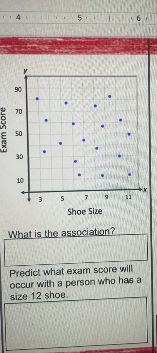 4 .1
| 5. C
90
70
50
30
10
3
11
Shoe Size
What is the association?
Predict what exam score will
occur with a person who has a
size 12 shoe.
Exam Score
