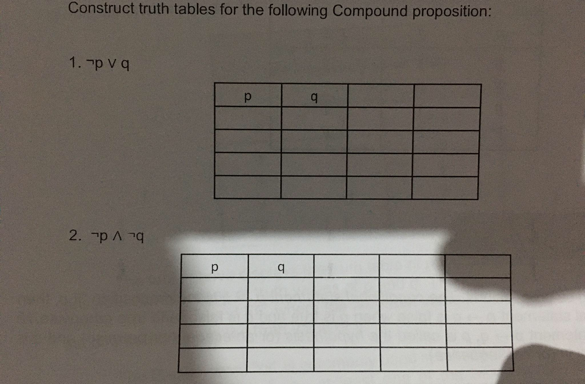 Construct truth tables for the following Compound proposition:
1. p v q
2. p A
