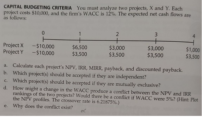 CAPITAL BUDGETING CRITERIA You must analyze two projects, X and Y. Each
project costs $10,000, and the firm's WACC is 12%. The expected net cash flows are
as follows:
1
4
+
Project X - $10,000
Project Y -$10,000
$6,500
$3,500
$3,000
$3,500
$3,000
$3,500
$1,000
$3,500
a. Calculate each project's NPV, IRR, MIRR, payback, and discounted payback.
b. Which project(s) should be accepted if they are independent?
c. Which project(s) should be accepted if they are mutually exclusive?
d. How might a change in the WACC produce a conflict between the NPV and IRR
rankings of the two projects? Would there be a conflict if WACC were 5%? (Hint: Plot
the NPV profiles. The crossover rate is 6.21875%.)
e. Why does the conflict exist?
