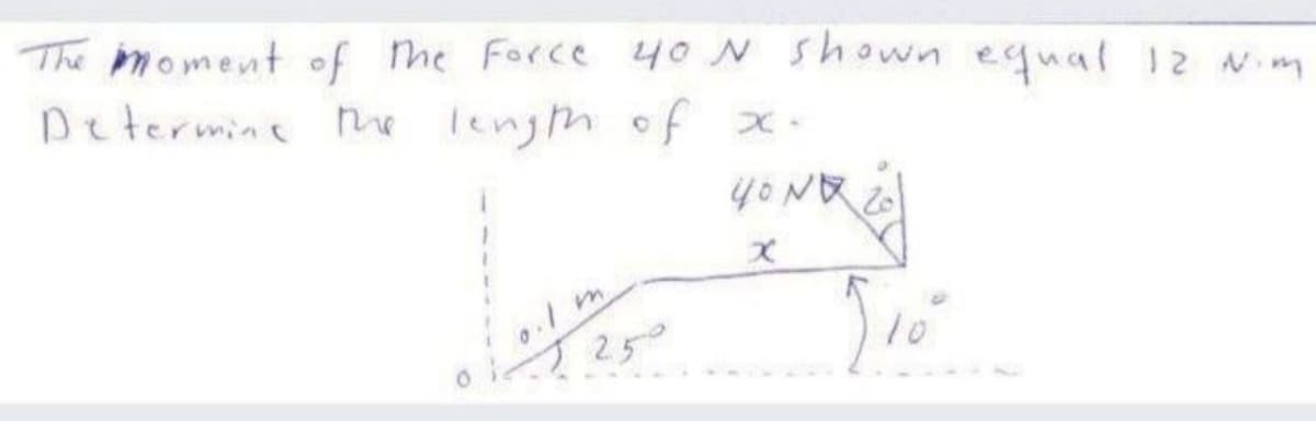 The imoment of me Force 40 N shown egual 12 Nim
Determine me lengh of x.
25
