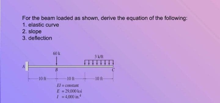 For the beam loaded as shown, derive the equation of the following:
1. elastic curve
2. slope
3. deflection
60 k
3 k/ft
-10 ft-
10 ft-
10 ft-
El = constant
E = 29,000 ksi
| = 4,000 in.
!!
