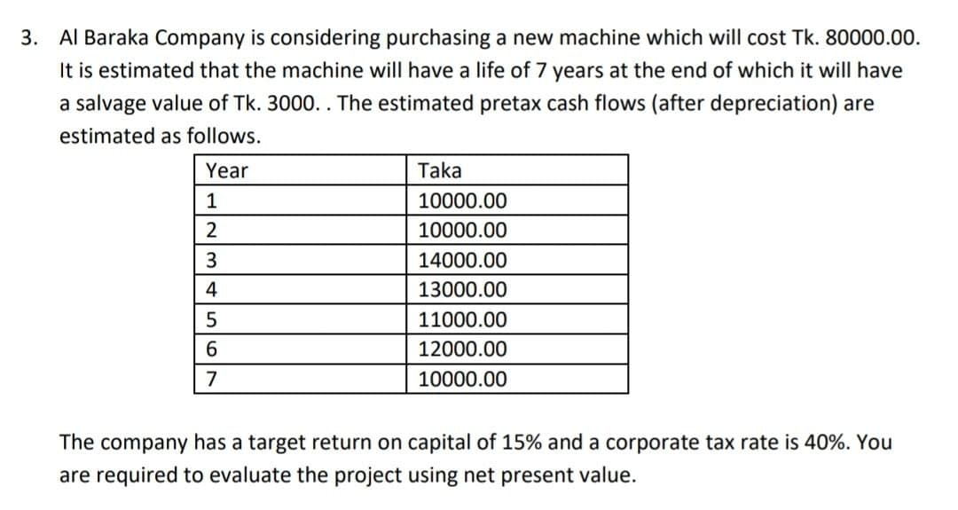 3. Al Baraka Company is considering purchasing a new machine which will cost Tk. 80000.00.
It is estimated that the machine will have a life of 7 years at the end of which it will have
a salvage value of Tk. 3000. . The estimated pretax cash flows (after depreciation) are
estimated as follows.
Year
Taka
1
10000.00
2
10000.00
3
14000.00
4
13000.00
5
11000.00
6
12000.00
7
10000.00
The company has a target return on capital of 15% and a corporate tax rate is 40%. You
are required to evaluate the project using net present value.
