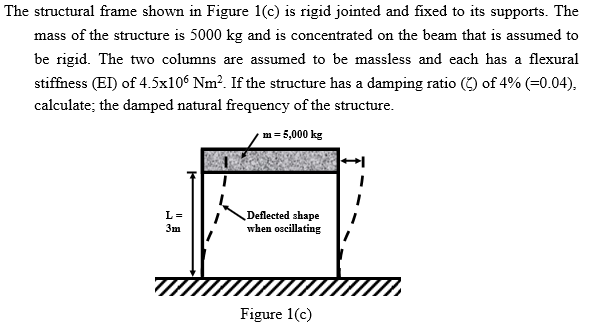 The structural frame shown in Figure 1(c) is rigid jointed and fixed to its supports. The
mass of the structure is 5000 kg and is concentrated on the beam that is assumed to
be rigid. The two columns are assumed to be massless and each has a flexural
stiffness (EI) of 4.5x106 Nm². If the structure has a damping ratio () of 4% (=0.04),
calculate; the damped natural frequency of the structure.
m = 5,000 kg
L =
Deflected shape
when oscillating
3m
Figure 1(c)
