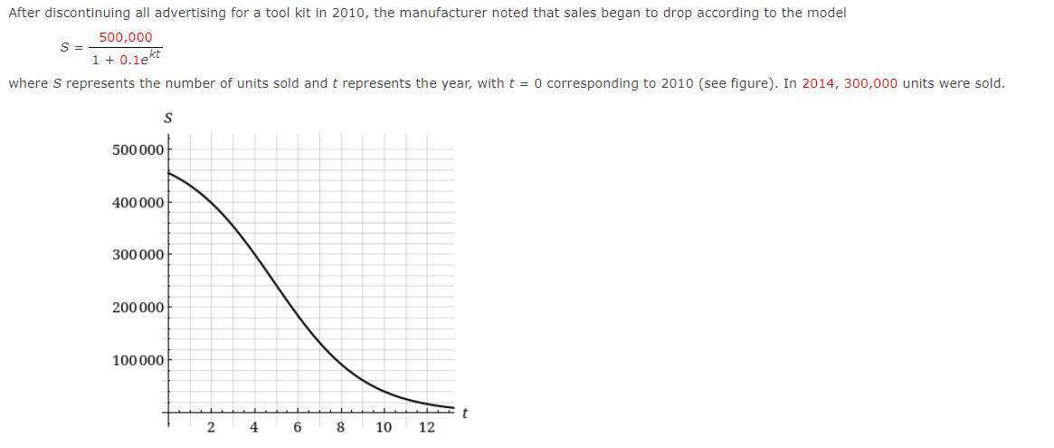 After discontinuing all advertising for a tool kit in 2010, the manufacturer noted that sales began to drop according to the model
500,000
S =
1 + 0.1ekt
where S represents the number of units sold and t represents the year, with t = 0 corresponding to 2010 (see figure). In 2014, 300,000 units were sold.
S
500 000
400 000
300 000
200 000
100000
2
4
6
8
10
12
