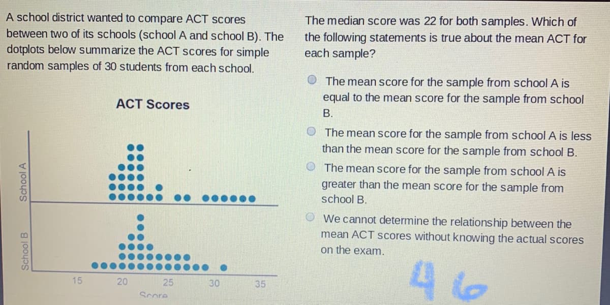 A school district wanted to compare ACT Scores
between two of its schools (school A and school B). The
dotplots below summarize the ACT scores for simple
The median score was 22 for both samples. Which of
the following statements is true about the mean ACT for
each sample?
random samples of 30 students from each school.
The mean score for the sample from school A is
equal to the mean score for the sample from school
ACT Scores
B.
The mean score for the sample from school A is less
than the mean score for the sample from school B.
O The mean score for the sample from school A is
greater than the mean score for the sample from
school B.
O We cannot determine the relationship between the
mean ACT scores without knowing the actual scores
on the exam.
46
15
20
25
30
35
Score
School B
School A

