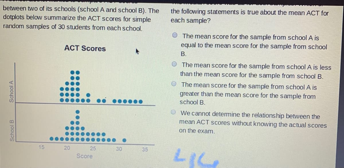 between two of its schools (school A and school B). The
dotplots below summarize the ACT scores for simple
random samples of 30 students from each school.
the following statements is true about the mean ACT for
each sample?
O The mean score for the sample from school A is
equal to the mean score for the sample from school
ACT Scores
B.
O The mean score for the sample from school A is less
than the mean score for the sample from school B.
O The mean score for the sample from school A is
greater than the mean score for the sample from
school B.
We cannot determine the relationship between the
mean ACT scores without knowing the actual scores
on the exam.
LI4
15
20
25
30
35
Score
School B
School A

