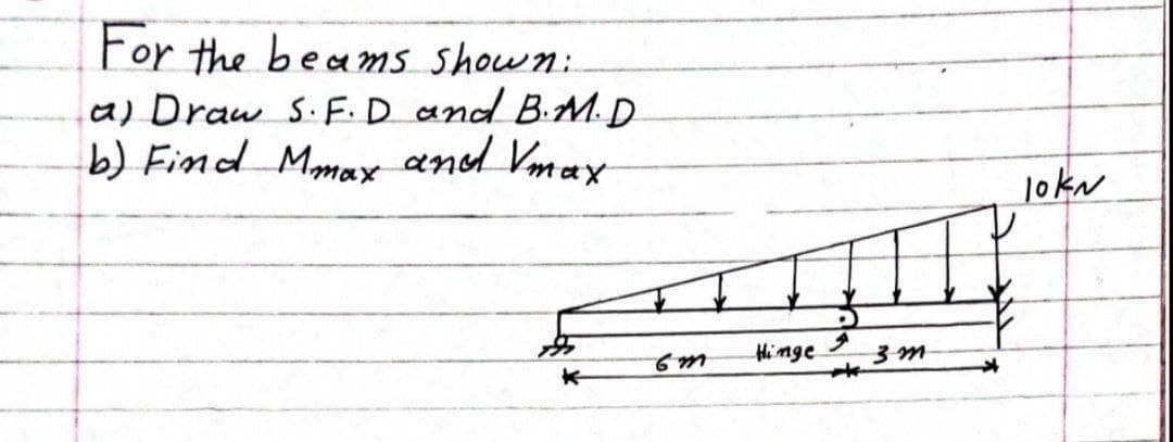 For the beams shown:
a) Draw S.F.D and BitNM.D
b) Find Mmax and Vmax
lokN
Himge
