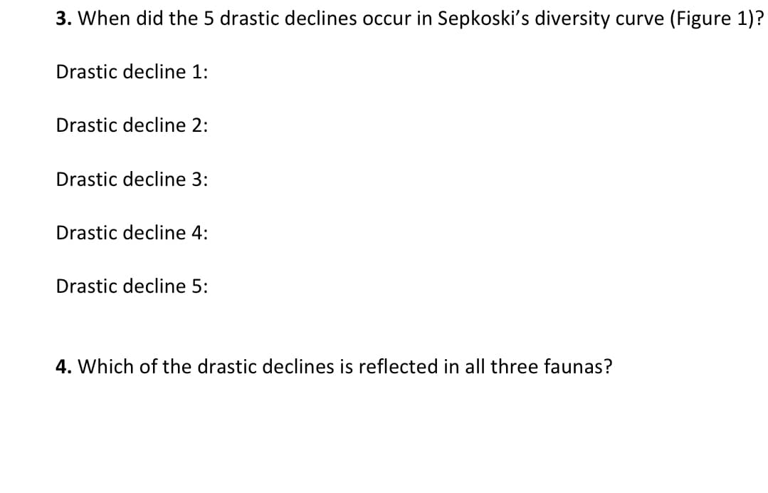 3. When did the 5 drastic declines occur in Sepkoski's diversity curve (Figure 1)?
Drastic decline 1:
Drastic decline 2:
Drastic decline 3:
Drastic decline 4:
Drastic decline 5:
4. Which of the drastic declines is reflected in all three faunas?