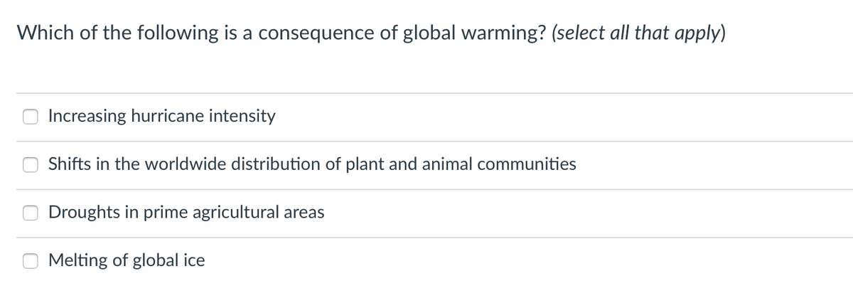Which of the following is a consequence of global warming? (select all that apply)
Increasing hurricane intensity
Shifts in the worldwide distribution of plant and animal communities
Droughts in prime agricultural areas
Melting of global ice
