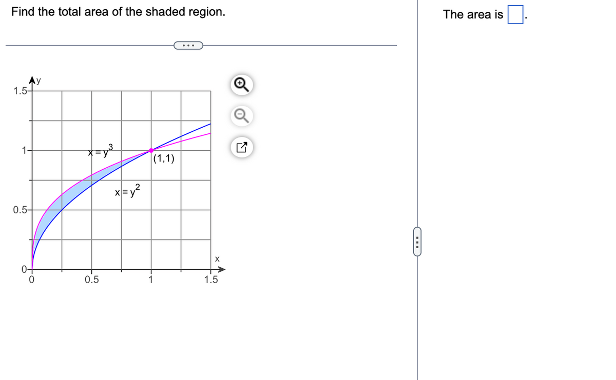 Find the total area of the shaded region.
Ау
1.5+
1
0.5-
0-
0
=y³
0.5
x = y²
(1,1)
1
1.5
C
The area is