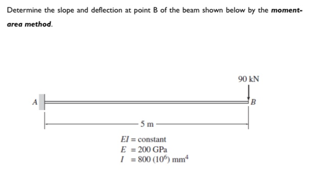 Determine the slope and deflection at point B of the beam shown below by the moment-
area method.
90 kN
5 m
El = constant
E = 200 GPa
I = 800 (106) mm4
%3D
%3D
