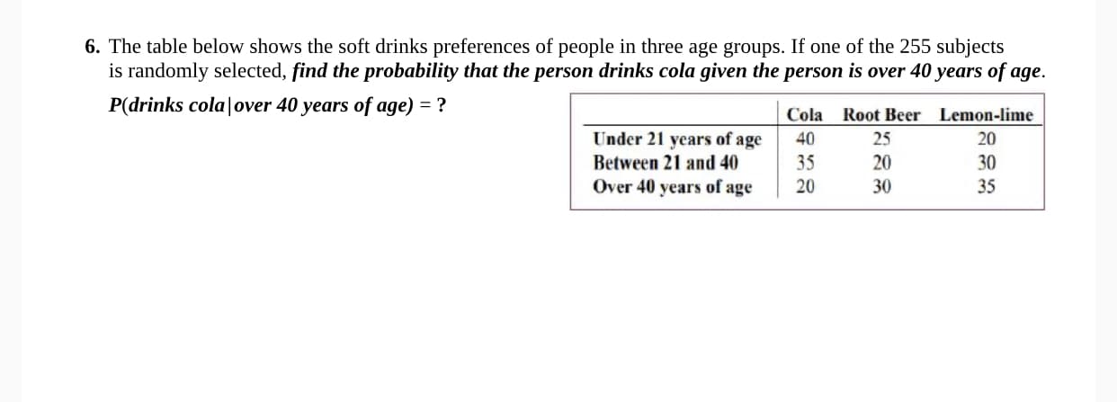 The table below shows the soft drinks preferences of people in three age groups. If one of the 255 subjects
is randomly selected, find the probability that the person drinks cola given the person is over 40 years of age.
P(drinks cola|over 40 years of age) = ?
Cola
Root Beer Lemon-lime
Under 21 years of age
Between 21 and 40
Over 40 years of age
40
25
20
35
20
30
20
30
35
