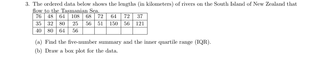 3. The ordered data below shows the lengths (in kilometers) of rivers on the South Island of New Zealand that
flow to the Tasmanian Sea.
68
72
76
48
64
108
64
72
37
35
32
80
25
56
51
150
56
121
40
80 | 64
56
(a) Find the five-number summary and the inner quartile range (IQR).
(b) Draw a box plot for the data.
