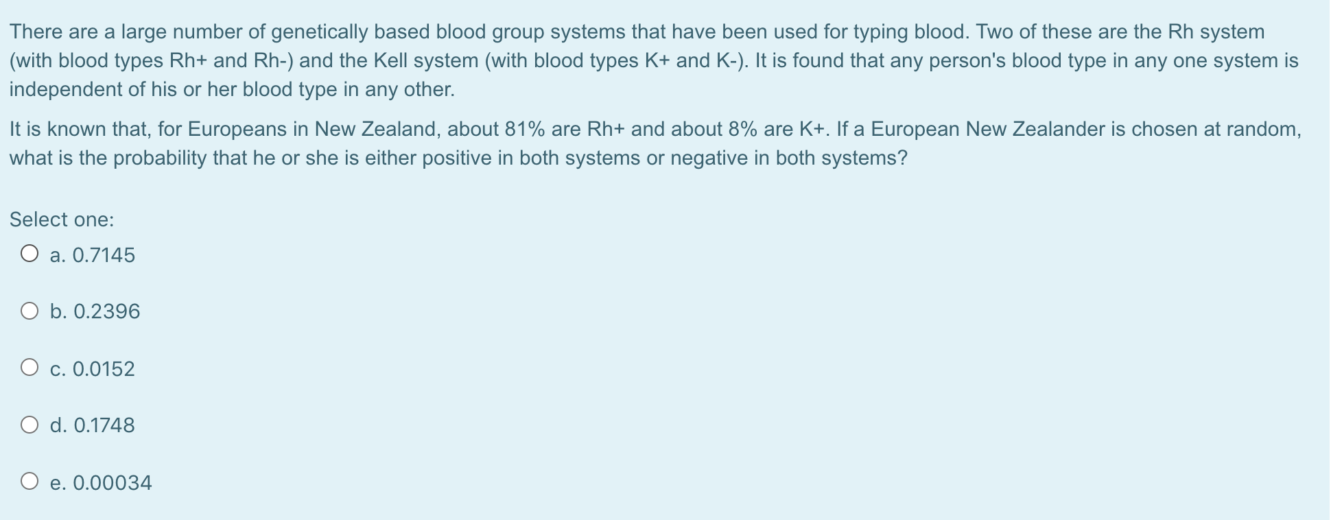 There are a large number of genetically based blood group systems that have been used for typing blood. Two of these are the Rh system
(with blood types Rh+ and Rh-) and the Kell system (with blood types K+ and K-). It is found that any person's blood type in any one system i
ndependent of his or her blood type in any other.
It is known that, for Europeans in New Zealand, about 81% are Rh+ and about 8% are K+. If a European New Zealander is chosen at random
what is the probability that he or she is either positive in both systems or negative in both systems?
Select one:
O a 07145.
