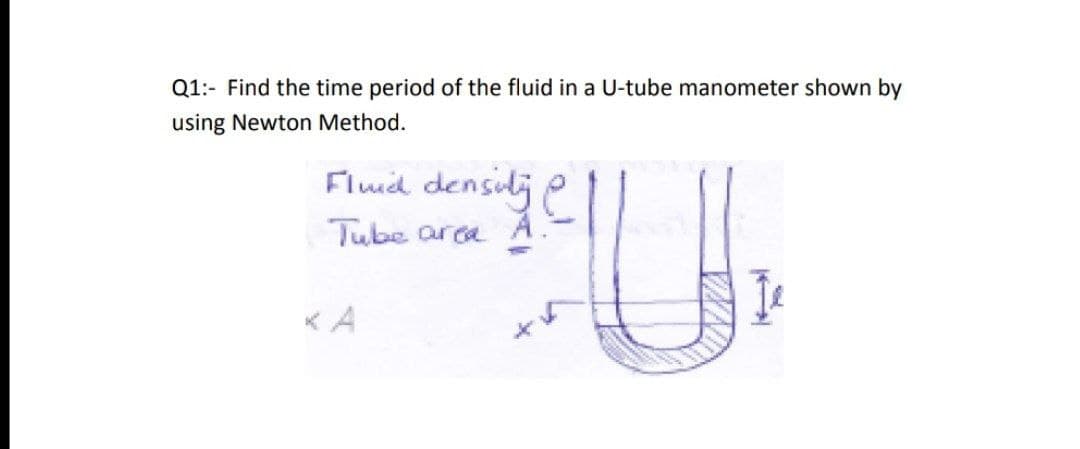 Q1:- Find the time period of the fluid in a U-tube manometer shown by
using Newton Method.
Fluid densulj e
Tube arca
A.
KA
