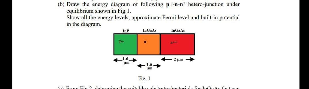 (b) Draw the energy diagram of following p+-n-n* hetero-junction under
equilibrium shown in Fig. 1.
Show all the energy levels, approximate Fermi level and built-in potential
in the diagram.
InP
InGaAs
InGaAs
P+
n++
1.6.
jum
2 jum
1.6
Fig. 1
(c) From Fig 2 determine the suitable substrates/materials for InGa As that can

