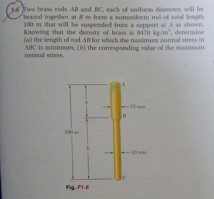1.6 Two brass rods AB and BC, each of uniform diameter, will be
brazed together at B to form a nonuniform rod of total length
100 m that will be suspended from a support at A as shown.
Knowing that the density of brass is 8470 kg/m', determine
(a) the length of rod AB for which the maximum normal stress in
ABC is minimum, (b) the corresponding value of the maximum
normal stress.
A
-15 mm
100 m
b.
10 mm
Fig. P1.6

