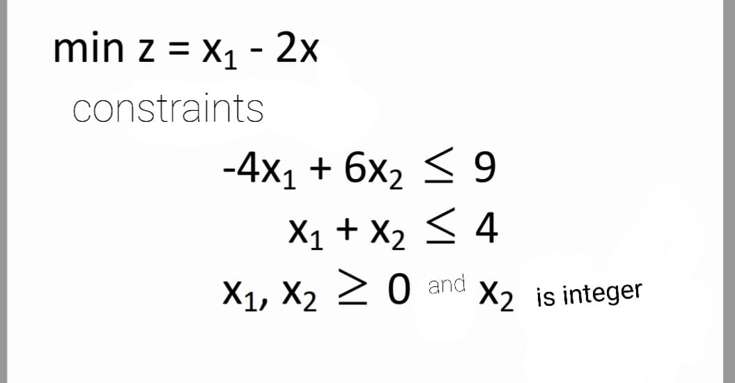 min z = x1 - 2x
constraints
-4x, + 6х, <9
X1 + X2 < 4
0 and
X1, X2 20
X2 is integer

