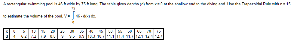 A rectangular swimming pool is 46 ft wide by 75 ft long. The table gives depths (d) from x= 0 at the shallow end to the diving end. Use the Trapezoidal Rule with n= 15
75
to estimate the volume of the pool, V=
46 • d(x) dx.
10
15 20 25 30 35| 40 45 50 | 55 60 | 65 70 75
9.5 9.9 10.3 10.7 11.1 11.4| 11.7 12.1 12.4 12.7
4
6.2 | 7.2 | 7.9 8.5
