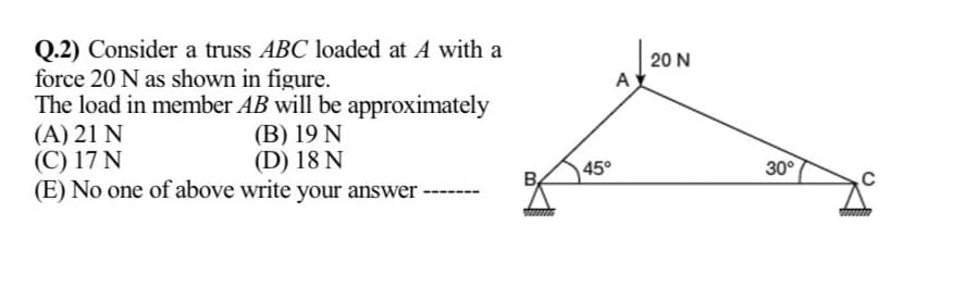 Q.2) Consider a truss ABC loaded at A with a
force 20 N as shown in figure.
The load in member AB will be approximately
(A) 21 N
(C) 17 N
(E) No one of above write your answer
20 N
A
(B) 19 N
(D) 18 N
45°
30°
