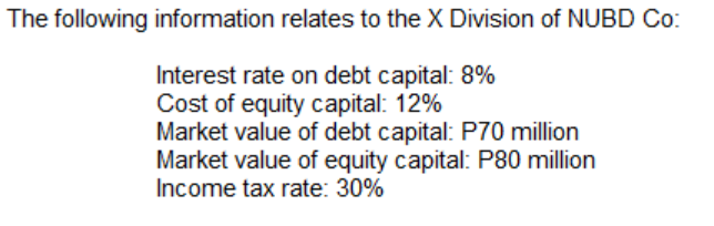 The following information relates to the X Division of NUBD Co:
Interest rate on debt capital: 8%
Cost of equity capital: 12%
Market value of debt capital: P70 million
Market value of equity capital: P80 million
Income tax rate: 30%
