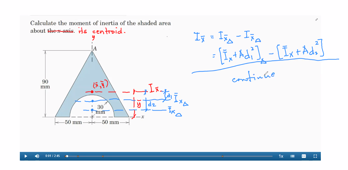 ▶
Calculate the moment of inertia of the shaded area
about the axis. its centroid.
y
D
90
mm
0:01 / 2:45
-50 mm
30
mm
-50 mm
y |d₂
I = I₁ - IFA
こ
4+11
EXO
= [1₁+ Adi] - [Ix+Adi]
continue
1x
cc D