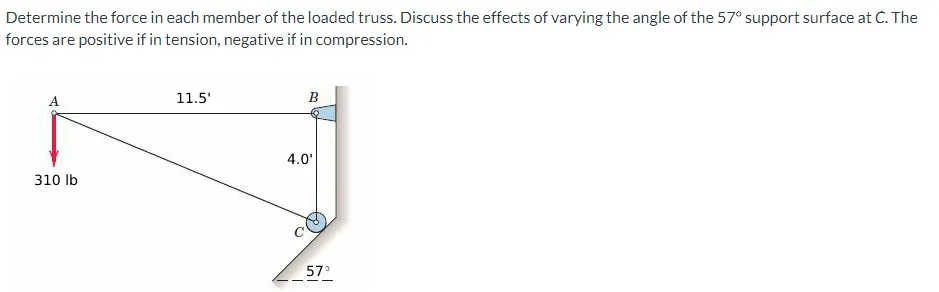 Determine the force in each member of the loaded truss. Discuss the effects of varying the angle of the 57° support surface at C. The
forces are positive if in tension, negative if in compression.
310 lb
11.5'
B
4.0'
57⁹