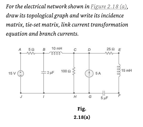 For the electrical network shown in Figure 2.18 (a),
draw its topological graph and write its incidence
matrix, tie-set matrix, link current transformation
equation and branch currents.
15 V
A
592
www
10 mH
B
m
2 μF
100 £2
C
H
15A
G
Fig.
2.18(a)
25Ω Ε
ww
5 μF
elle
15 mH