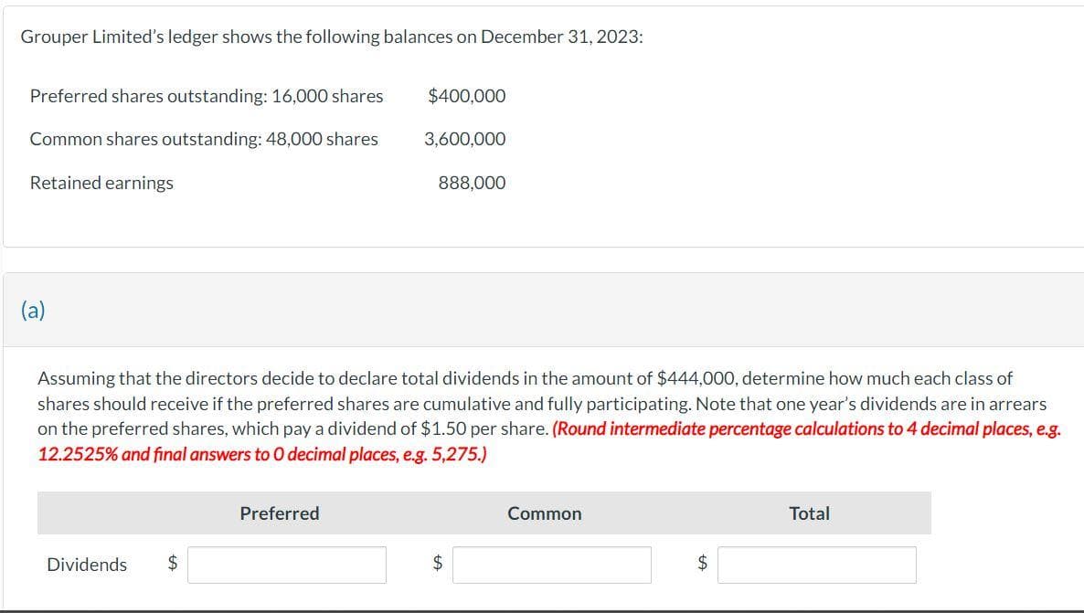 Grouper Limited's ledger shows the following balances on December 31, 2023:
Preferred shares outstanding: 16,000 shares
Common shares outstanding: 48,000 shares
Retained earnings
(a)
Dividends $
$400,000
3,600,000
Assuming that the directors decide to declare total dividends in the amount of $444,000, determine how much each class of
shares should receive if the preferred shares are cumulative and fully participating. Note that one year's dividends are in arrears
on the preferred shares, which pay a dividend of $1.50 per share. (Round intermediate percentage calculations to 4 decimal places, e.g.
12.2525% and final answers to O decimal places, e.g. 5,275.)
Preferred
888,000
$
Common
$
Total