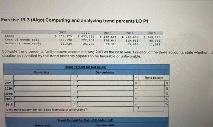 Exercise 13-3 (Algo) Computing and analyzing trend percents LO P1
Sales
Cost of goods sold
Accounts receivable
2021:
2020:
2019:
Numerator:
2021
$ 658,329
338,198
31,929
Numerator:
Compute trend percents for the above accounts, using 2017 as the base year. For each of the three accounts, state whether the
situation as revealed by the trend percents appears to be favorable or unfavorable.
2020
2019
2018
$ 433,111 $ 339,695 $ 232,668
222,637
25,207
1
1
1
1
Trend Percent for Net Sales:
2018:
2017:
Is the trend percent for Net Sales favorable or unfavorable?
176,644
23,303
1
1
Denominator:
119,661
13,611
Trend Percent for Cost of Goods Sold:
Denominator:
2017
$ 168,600
85,986
11,515
#H
Trend percent
%
%
%
%
%