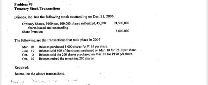 Problem #8
Treasury Stock Transactions
Briones, Inc. has the following stock outstanding on Dec. 31, 2006:
Ordinary Shares, P100 par, 100,000 shares authorized, 45,000
shares issued and outstanding
Share Premium
The following are the transactions that took place in 2007-
Mar. 10
Briones purchased 1,000 shares for P195 per share.
June 19
Oct. 2
Briones sold 600 of the shares purchased on Mar. 10 for P210 per share.
Briones sold the 200 shares purchased on Mar. 10 for P190 per share.
Oct. 15 Briones retired the remaining 200 shares.
Required:
Journalize the above transactions.
P4,500,000
3,600,000
M