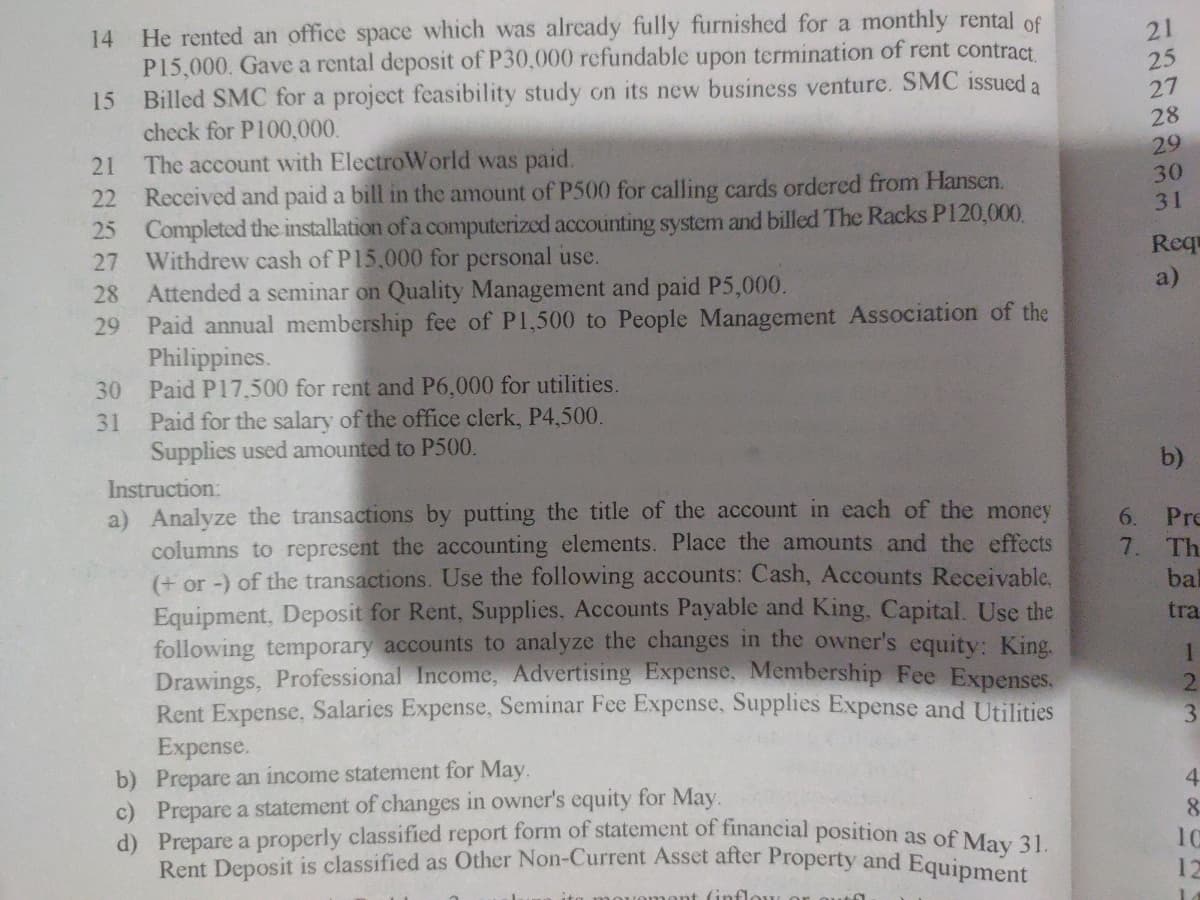 14 He rented an office space which was already fully furnished for a monthly rental of
P15,000. Gave a rental deposit of P30,000 refundable upon termination of rent contract.
Billed SMC for a project feasibility study on its new business venture. SMC issued a
check for P100,000.
15
21
The account with ElectroWorld was paid.
22 Received and paid a bill in the amount of P500 for calling cards ordered from Hansen.
25 Completed the installation of a computerized accounting system and billed The Racks P120,000.
27 Withdrew cash of P15,000 for personal use.
28 Attended a seminar on Quality Management and paid P5,000.
29 Paid annual membership fee of P1,500 to People Management Association of the
Philippines.
30 Paid P17,500 for rent and P6,000 for utilities.
31
Paid for the salary of the office clerk, P4,500.
Supplies used amounted to P500.
Instruction:
a) Analyze the transactions by putting the title of the account in each of the money
columns to represent the accounting elements. Place the amounts and the effects
(+ or -) of the transactions. Use the following accounts: Cash, Accounts Receivable.
Equipment, Deposit for Rent, Supplies, Accounts Payable and King, Capital. Use the
following temporary accounts to analyze the changes in the owner's equity: King.
Drawings, Professional Income, Advertising Expense, Membership Fee Expenses.
Rent Expense, Salaries Expense, Seminar Fee Expense, Supplies Expense and Utilities
Expense.
b) Prepare an income statement for May.
c) Prepare a statement of changes in owner's equity for May.
d) Prepare a properly classified report form of statement of financial position as of May 31.
Rent Deposit is classified as Other Non-Current Asset after Property and Equipment
movement (inflow
21
25
27
28
29
30
31
Requ
a)
b)
6.
Pre
7. Th
bal
tra
1
2
3
4
8