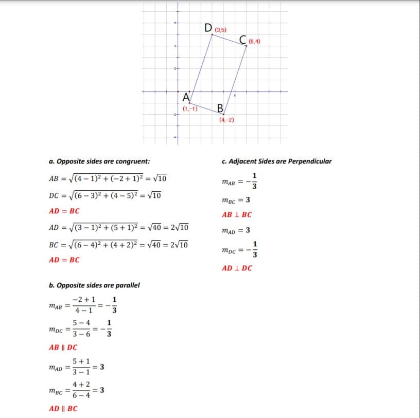 D (3,5)
C (6,4)
A
B,
(1,-1)
(4,-2)
a. Opposite sides are congruent:
c. Adjacent Sides are Perpendicular
1
AB = V(4 – 1)2 +(-2+1)² = /10
MAB
3
DC = (6 – 3)² + (4 – 5)² = V10
%3D
mBc
= 3
AD = BC
AB 1 BC
AD = /(3 – 1)2 + (5 + 1)² = V40 = 2/10
MAD = 3
BC = (6 – 4)² + (4 + 2)² = V40 = 2/10
1
%3D
mpc
3
AD = BC
AD I DC
b. Opposite sides are parallel
-2 +1 1
MAB
4- 1
5 - 4
1
mpc =
3 -6
3
AB || DC
5 +1
= 3
3 - 1
MAD
4 + 2
= 3
- 4
%3D
AD || BC
