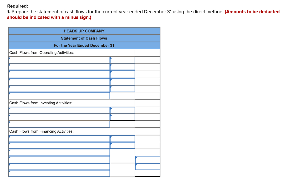 Required:
1. Prepare the statement of cash flows for the current year ended December 31 using the direct method. (Amounts to be deducted
should be indicated with a minus sign.)
HEADS UP COMPANY
Statement of Cash Flows
For the Year Ended December 31
Cash Flows from Operating Activities:
Cash Flows from Investing Activities:
Cash Flows from Financing Activities:
