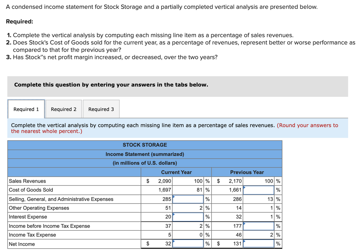 A condensed income statement for Stock Storage and a partially completed vertical analysis are presented below.
Required:
1. Complete the vertical analysis by computing each missing line item as a percentage of sales revenues.
2. Does Stock's Cost of Goods sold for the current year, as a percentage of revenues, represent better or worse performance as
compared to that for the previous year?
3. Has Stock"s net profit margin increased, or decreased, over the two years?
Complete this question by entering your answers in the tabs below.
Required 1
Required 2
Required 3
Complete the vertical analysis by computing each missing line item as a percentage of sales revenues. (Round your answers to
the nearest whole percent.)
STOCK STORAGE
Income Statement (summarized)
(in millions of U.S. dollars)
Current Year
Previous Year
Sales Revenues
$
2,090
100 %
$
2,170
100 %
Cost of Goods Sold
1,697
81 %
1,661
%
Selling, General, and Administrative Expenses
285
%
286
13 %
Other Operating Expenses
51
2 %
14
1%
Interest Expense
20
%
32
1 %
Income before Income Tax Expense
37
2 %
177
%
Income Tax Expense
0 %
46
2 %
Net Income
$
32
%
$
131
%
