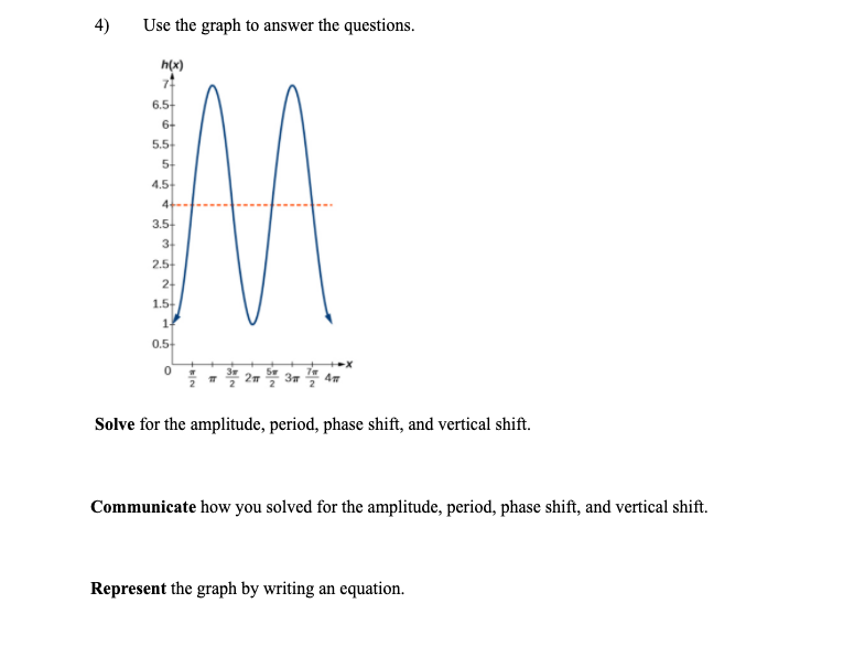 4)
Use the graph to answer the questions.
h(x)
6.5-
6-
5.5
5-
4.5-
4+--
3.5-
3-
2.5-
24
1.5-
1-
0.5
3r
4
2
Solve for the amplitude, period, phase shift, and vertical shift.
Communicate how you solved for the amplitude, period, phase shift, and vertical shift.
Represent the graph by writing an equation.
