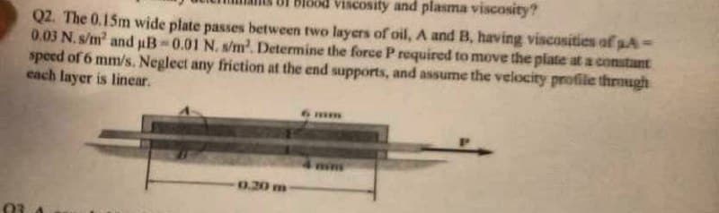 blood viscosity and plasma viscosity?
Q2. The 0.15m wide plate passes between two layers of oil, A and B, having viscosities of pA-
0.03 N.s/m² and µB 0.01 N. s/m². Determine the force P required to move the plate at a constant
speed of 6 mm/s. Neglect any friction at the end supports, and assume the velocity profile through
each layer is linear.
6 mm
-0.20 m
03