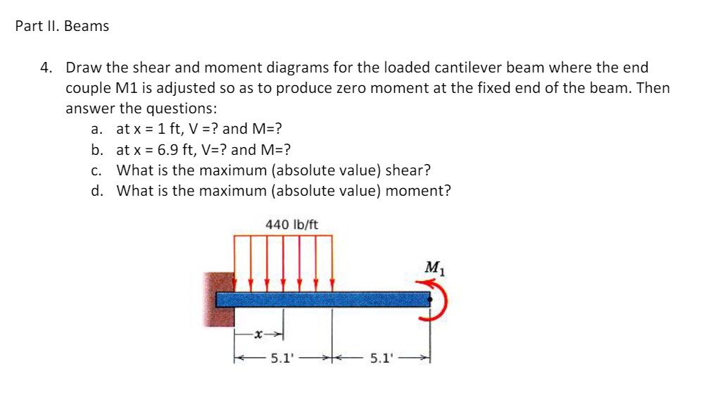 Part II. Beams
4. Draw the shear and moment diagrams for the loaded cantilever beam where the end
couple M1 is adjusted so as to produce zero moment at the fixed end of the beam. Then
answer the questions:
a. at x = 1 ft, V = ? and M=?
b.
at x = 6.9 ft, V=? and M=?
c. What is the maximum (absolute value) shear?
d. What is the maximum (absolute value) moment?
440 lb/ft
5.1'
5.1'
M₁