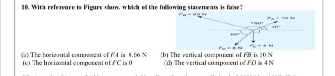 10. With reference to Figure show, which of the following statements is false?
10 N
150
30
60
Fo-eN
(a) The horizontal component of FA is 8.66 N
(c) The horizontal component of FC is 0
(b) The vertical component of FB is 10 N
(d) The vertical component of FD is 4 N
