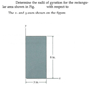 Determine the radii of gyration for the rectangu-
with respect to
lar area shown in Fig.
The Y- and y-axes shown on the figure.
y
6 in.
-3 in.
