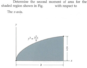 Determine the second moment of area for the
shaded region shown in Fig.
with respect to
The x-axis.
