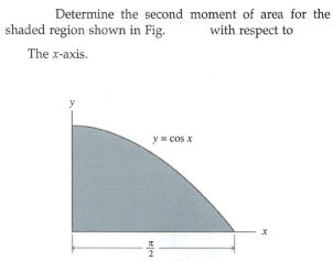 Determine the second moment of area for the
shaded region shown in Fig.
with respect to
The x-axis.
y= cos x
eje
