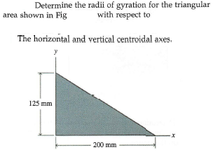 Determine the radii of gyration for the triangular
with respect to
area shown in Fig
The horizontal and vertical centroidal axes.
125 mm
200 mm
