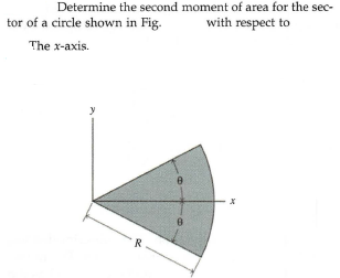 Determine the second moment of area for the sec-
with respect to
tor of a circle shown in Fig.
The x-axis.
y
R
