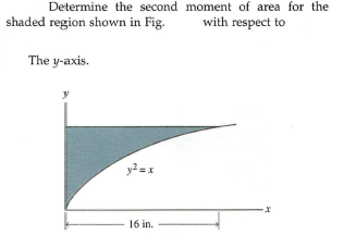 Determine the second moment of area for the
shaded region shown in Fig.
with respect to
The y-axis.
y2 = x
16 in.
